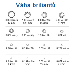 barva-briliant